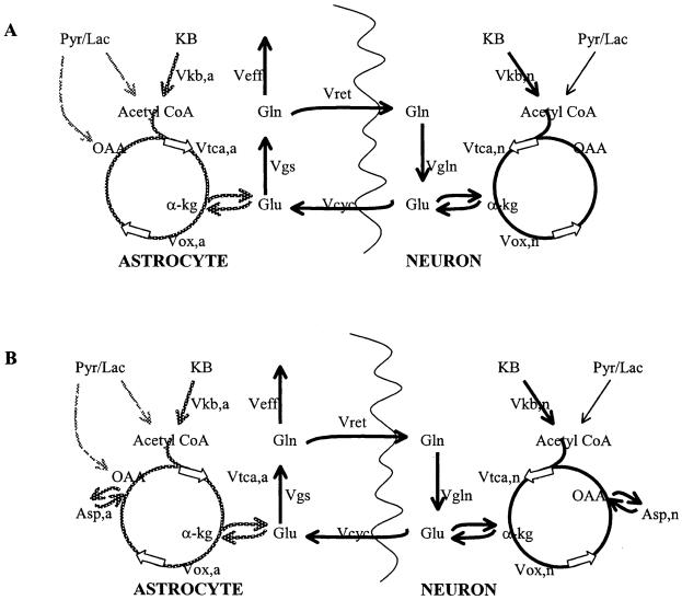 FIG. 4