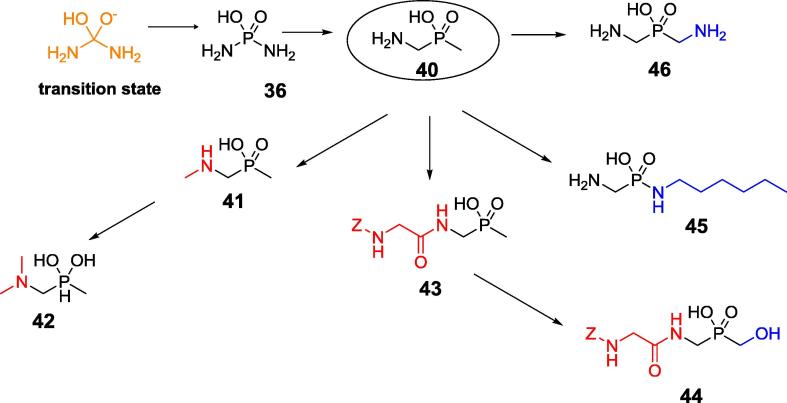 Fig. 14