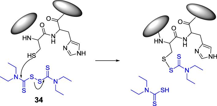 Fig. 11