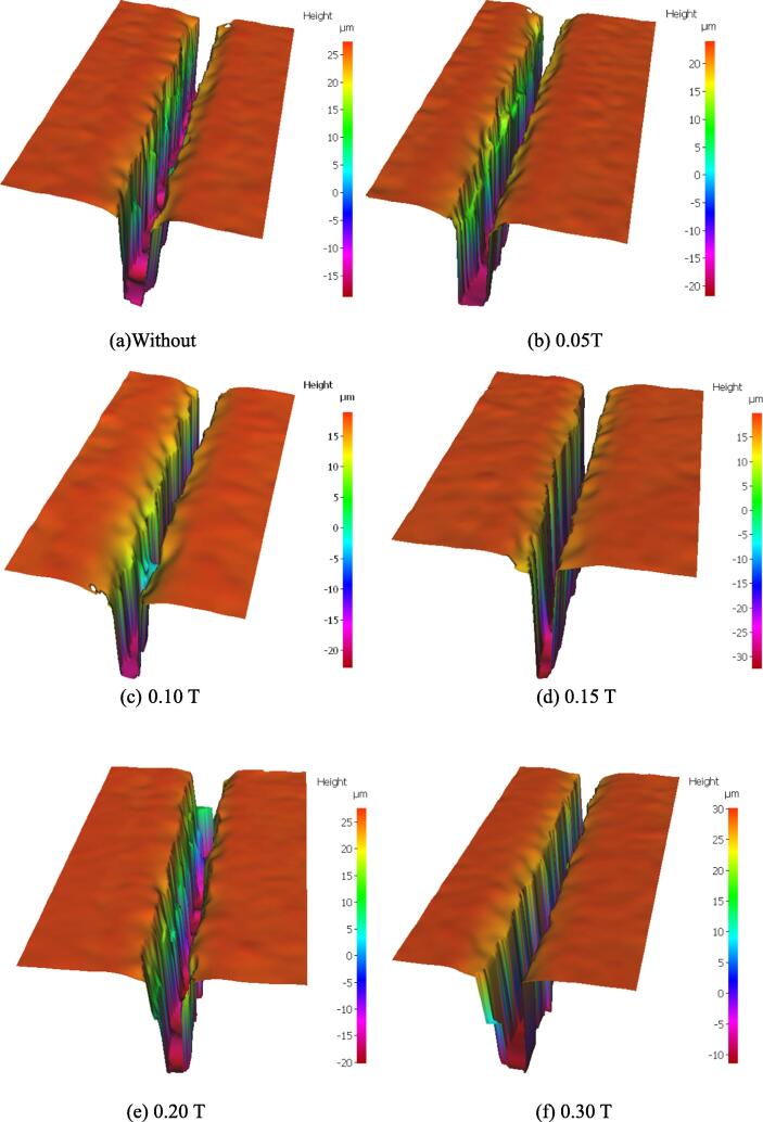 Fig. 8