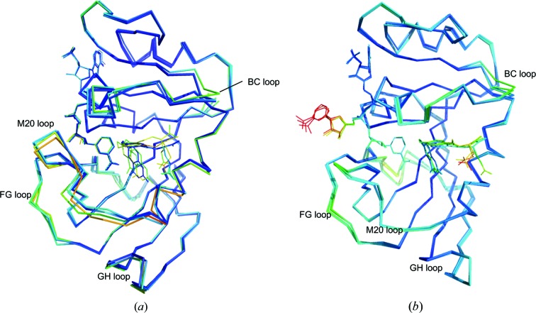 Figure 6