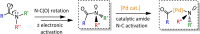 Scheme 16