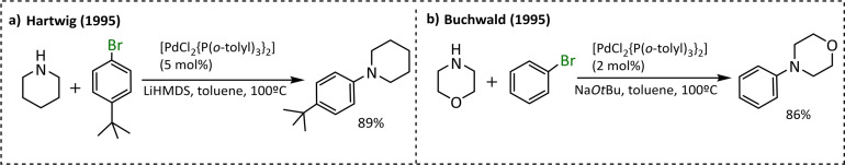 Scheme 4