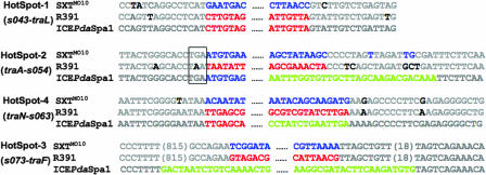 FIG. 3.