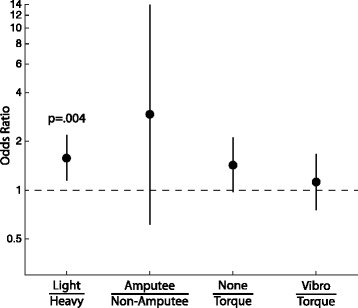 Fig. 11