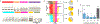 Figure 1 |