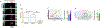 Extended Data Fig. 10 |