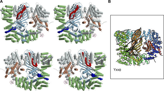 Figure 4.