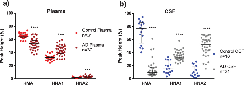 Fig.1