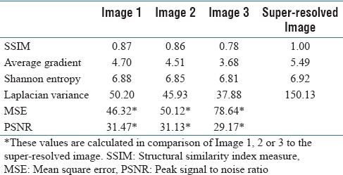 graphic file with name JPI-9-48-g016.jpg