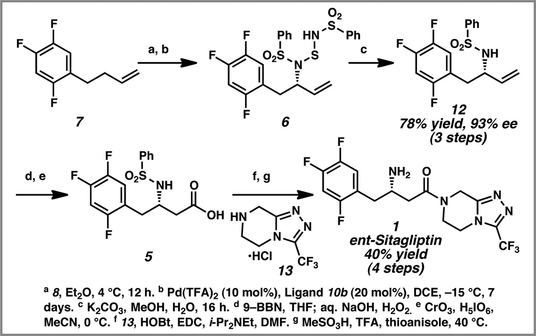 Scheme 4