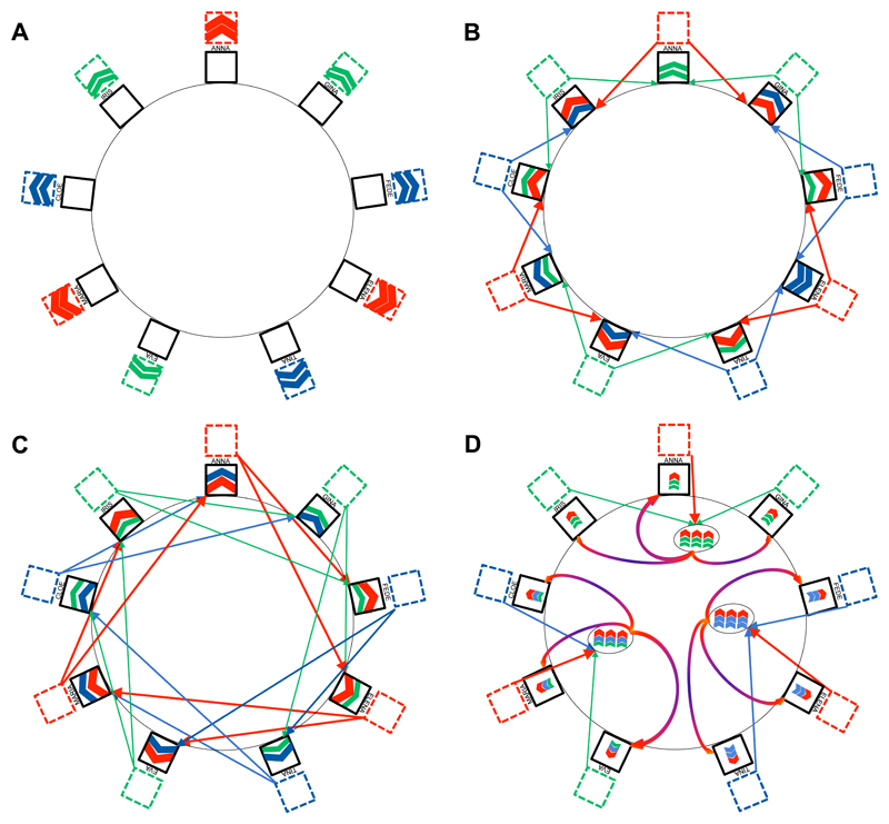 Fig. 1