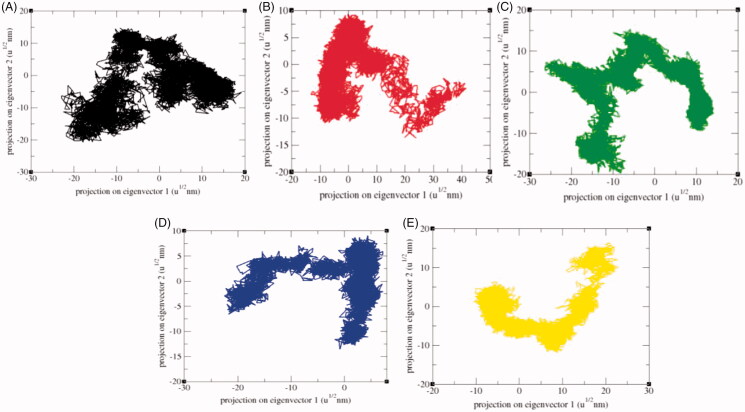 Figure 13.