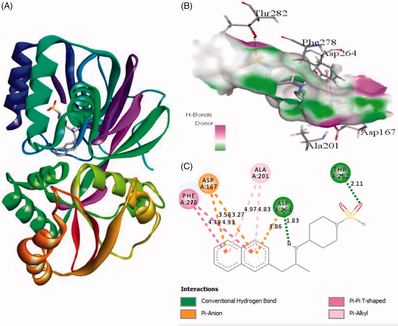 Figure 3.