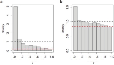 Figure  1. 