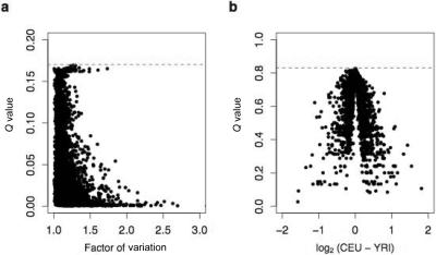 Figure  2. 