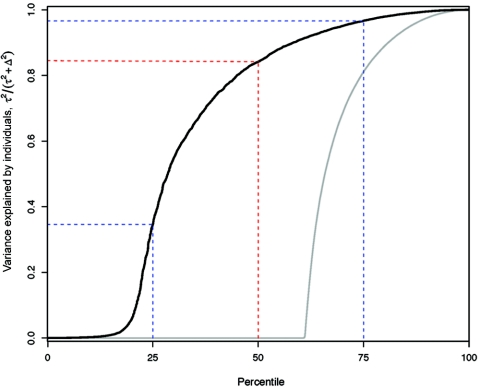 Figure  4. 