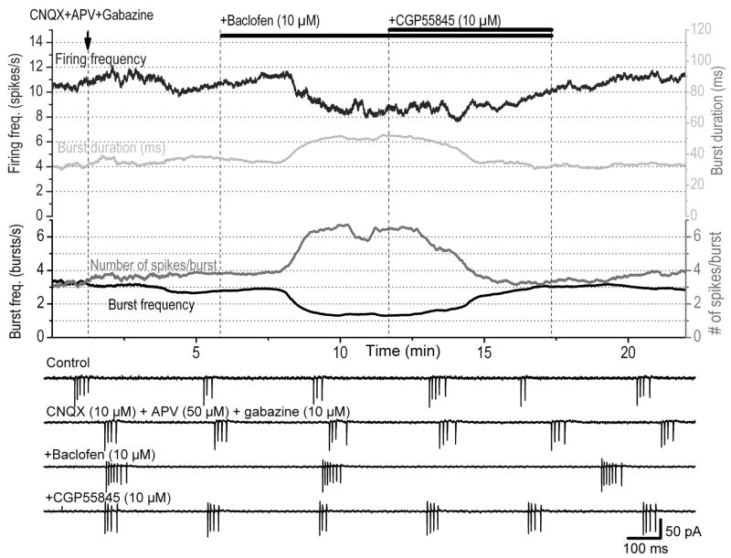 FIG. 1