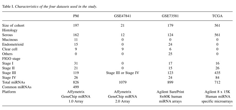 graphic file with name in_vivo-36-1060-i0001.jpg