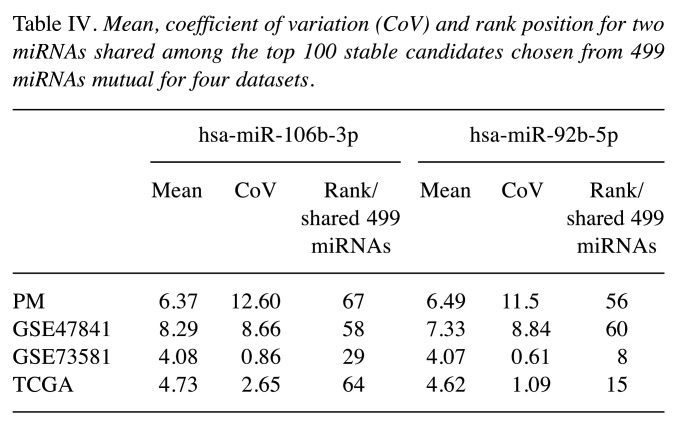 graphic file with name in_vivo-36-1063-i0002.jpg