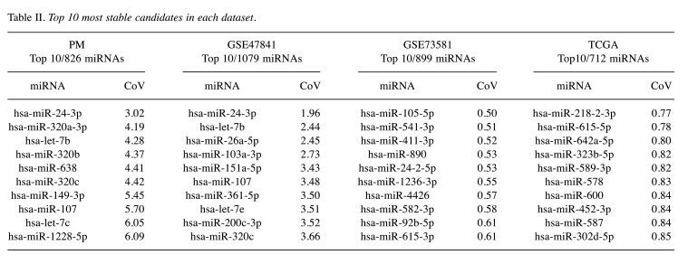 graphic file with name in_vivo-36-1062-i0001.jpg