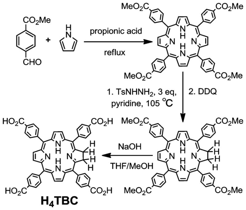 Scheme 1