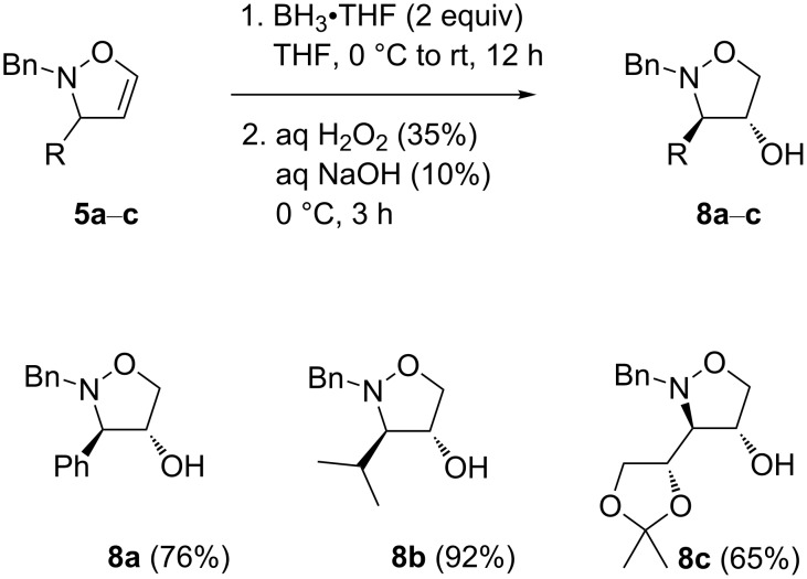 Scheme 2