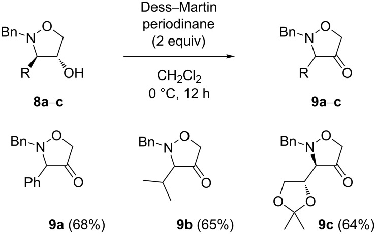 Scheme 3