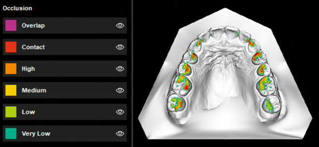 Figure 4.