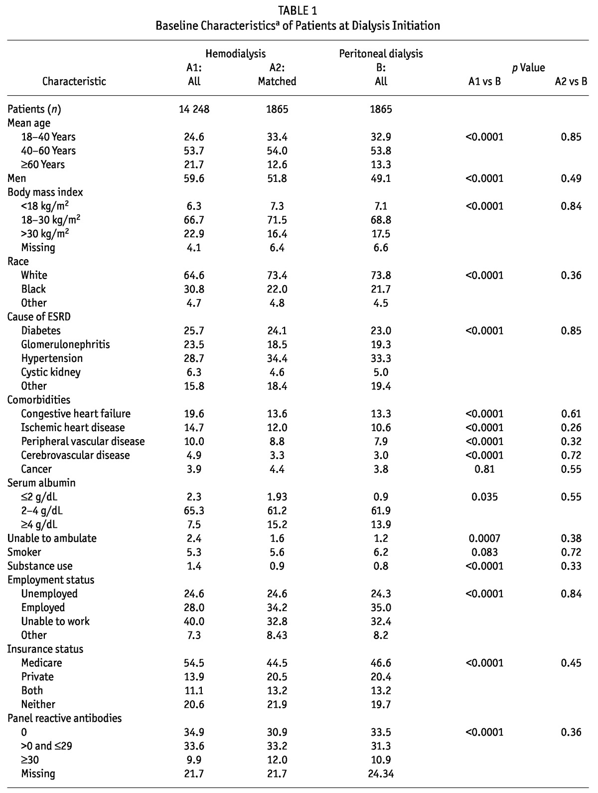 graphic file with name table013.jpg