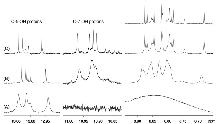 Figure 22