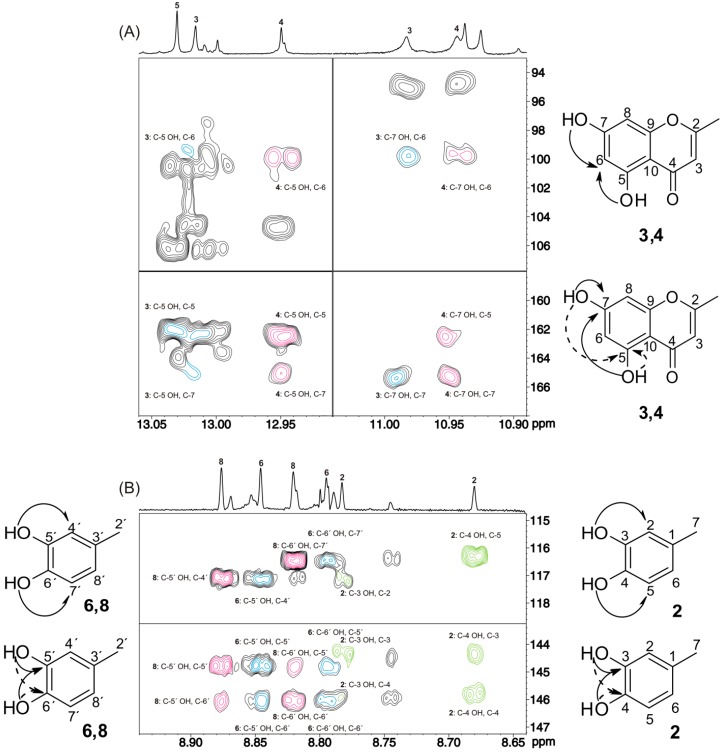 Figure 23