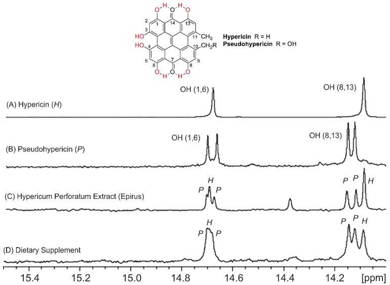 Figure 25