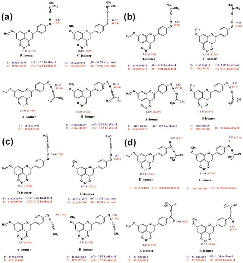 Figure 16