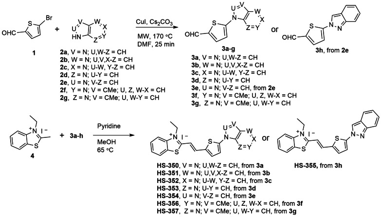 Scheme 1