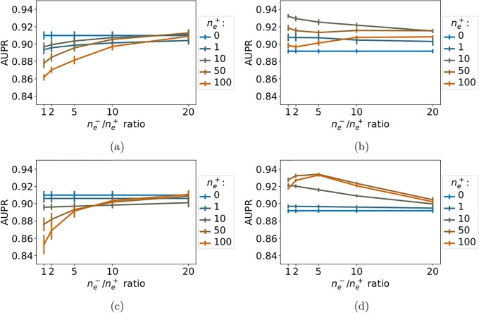 Fig 11