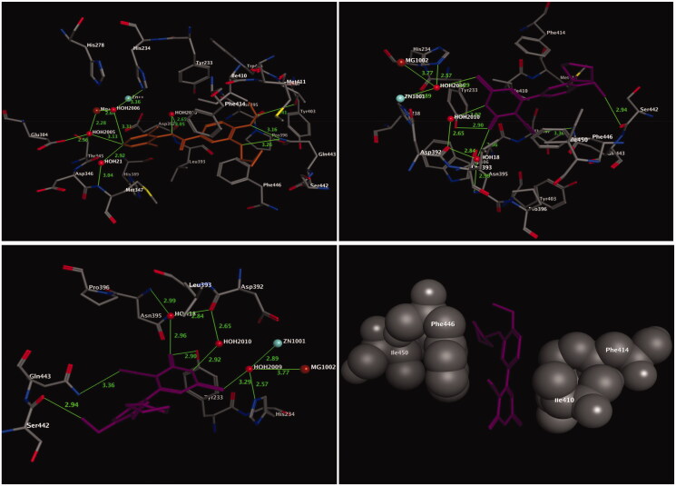 Figure 3.