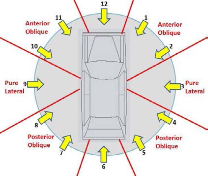 Figure 1: