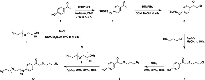 Scheme 1