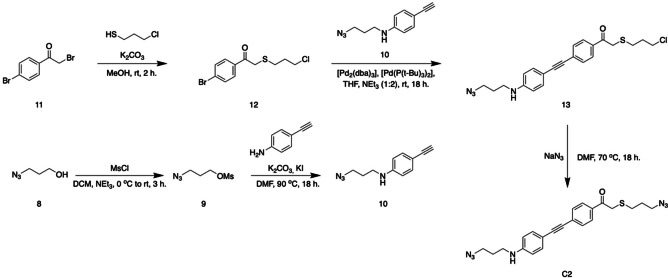 Scheme 2