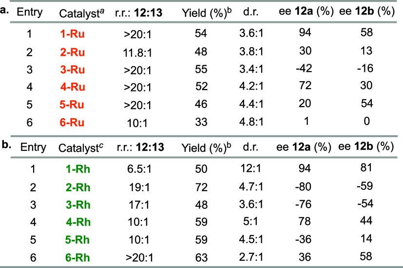 graphic file with name cs5c01052_0008.jpg