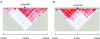 Figure  4.