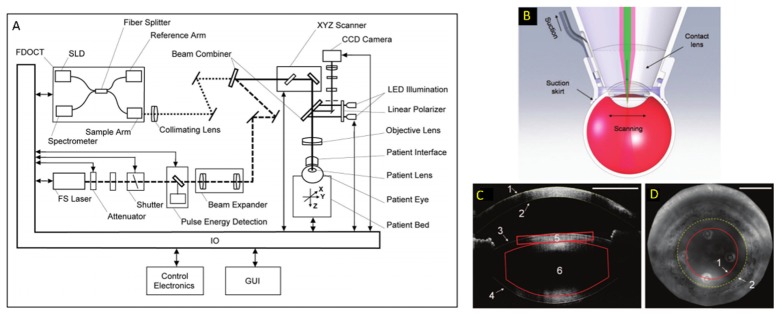 Fig. 8