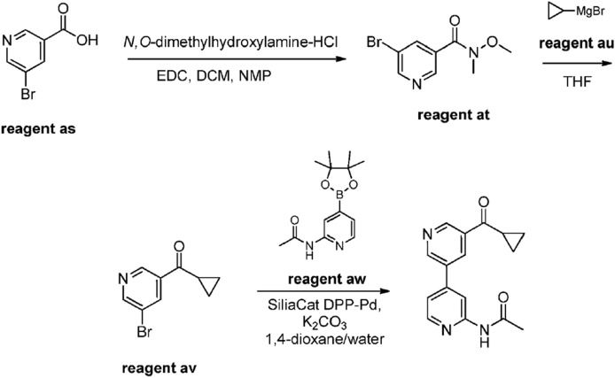 Scheme 3