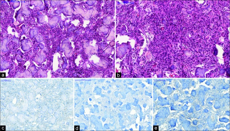 Figure 3: