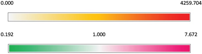 graphic file with name oncotarget-07-43868-g005.jpg