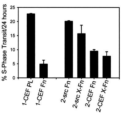 FIG. 9