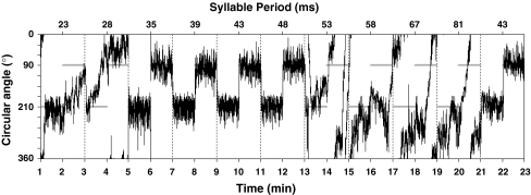 Fig. 1