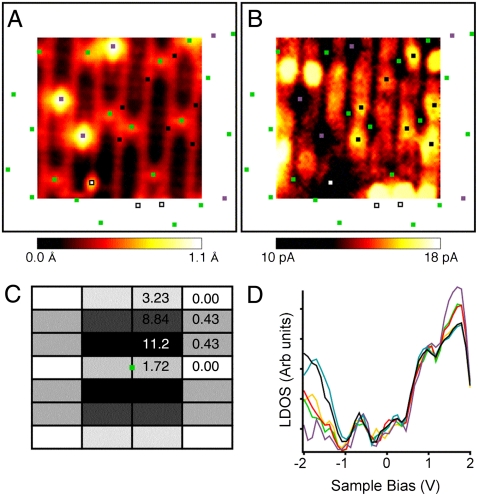 Fig. 4.