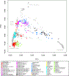 Extended Data Figure 1|